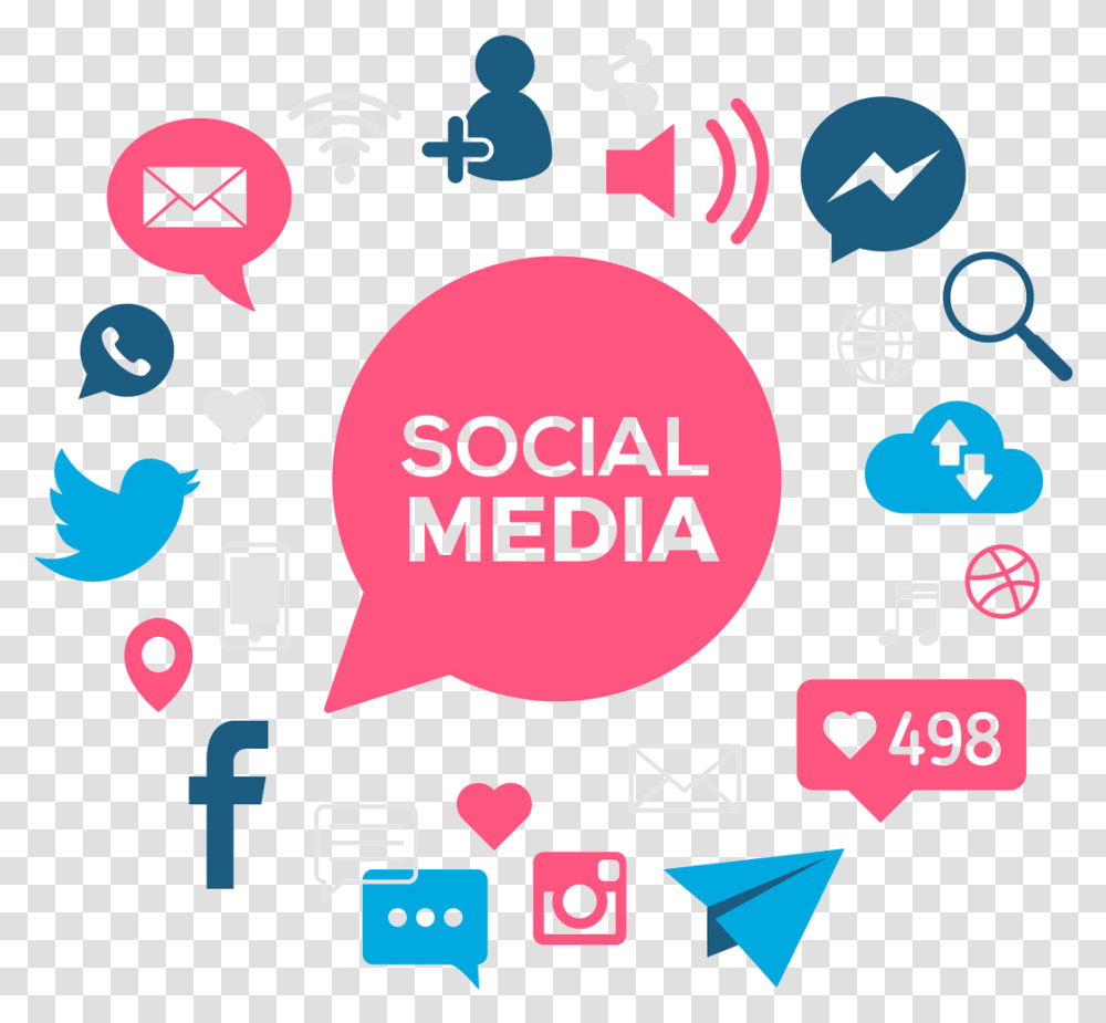 Social Media Background Image Social Media Marketing Logo, Advertisement, Poster Transparent Png