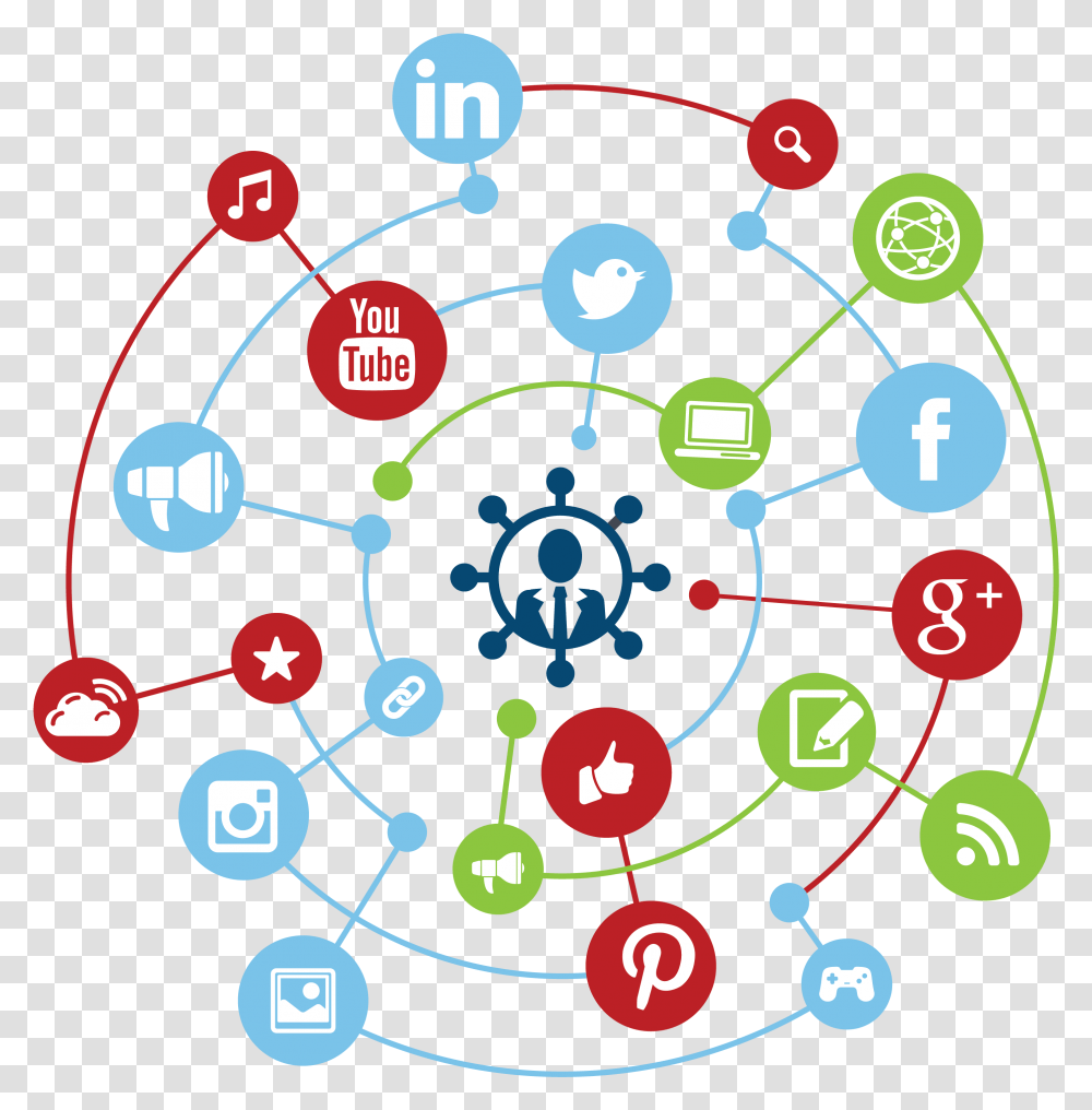 Social Media Connection Concept, Network, Sphere, Nuclear Transparent Png