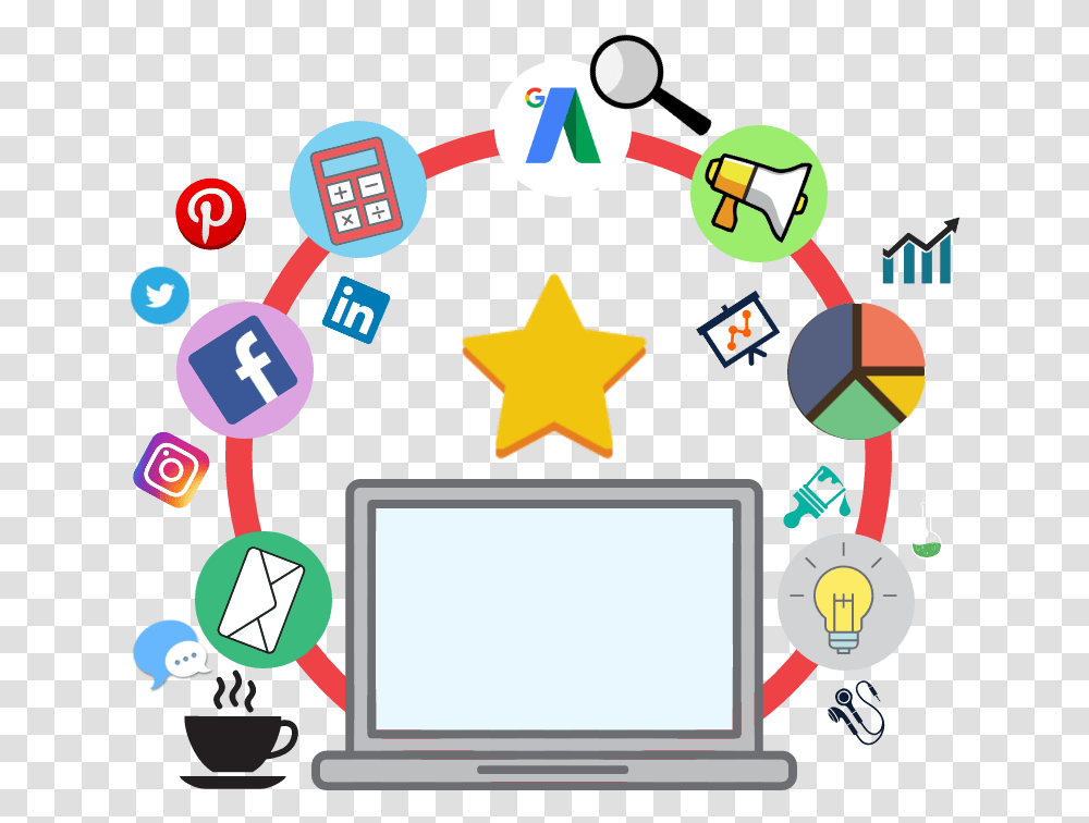 Social Media Digital Marketing Advantages And Disadvantages, Monitor, Screen, Electronics Transparent Png