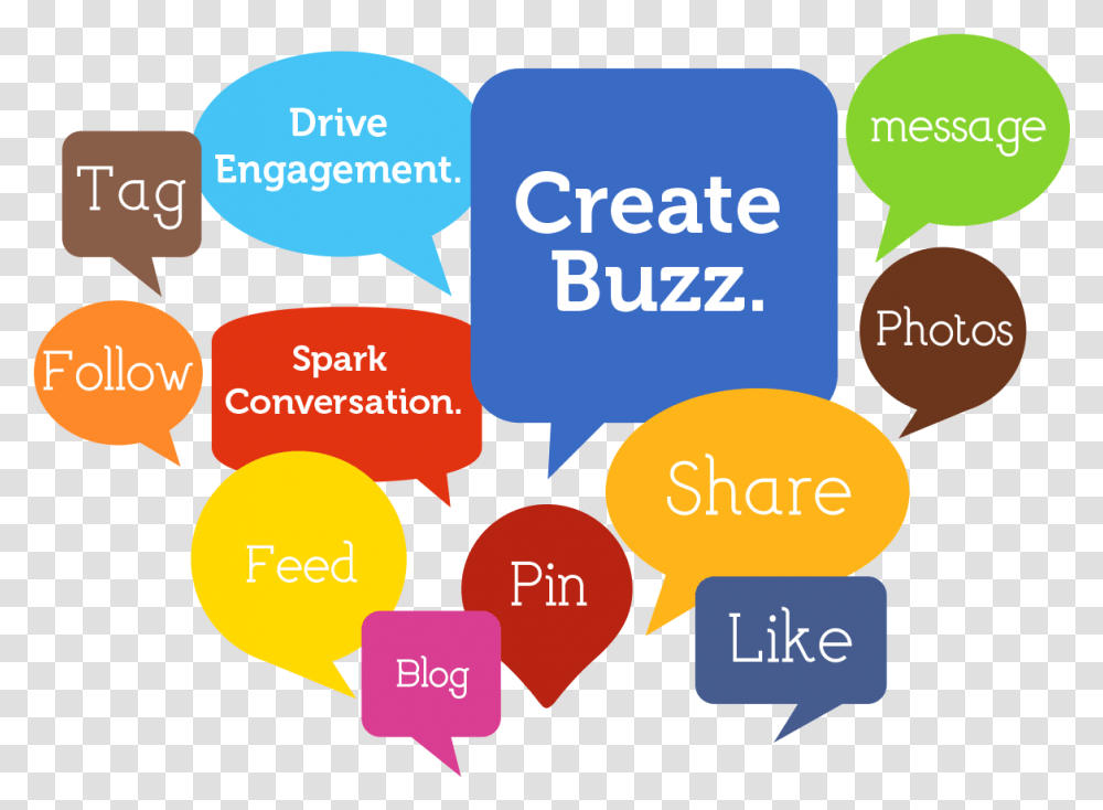 Social Media Like Share Follow Facebook Communication, Text, Poster, Advertisement, Paper Transparent Png