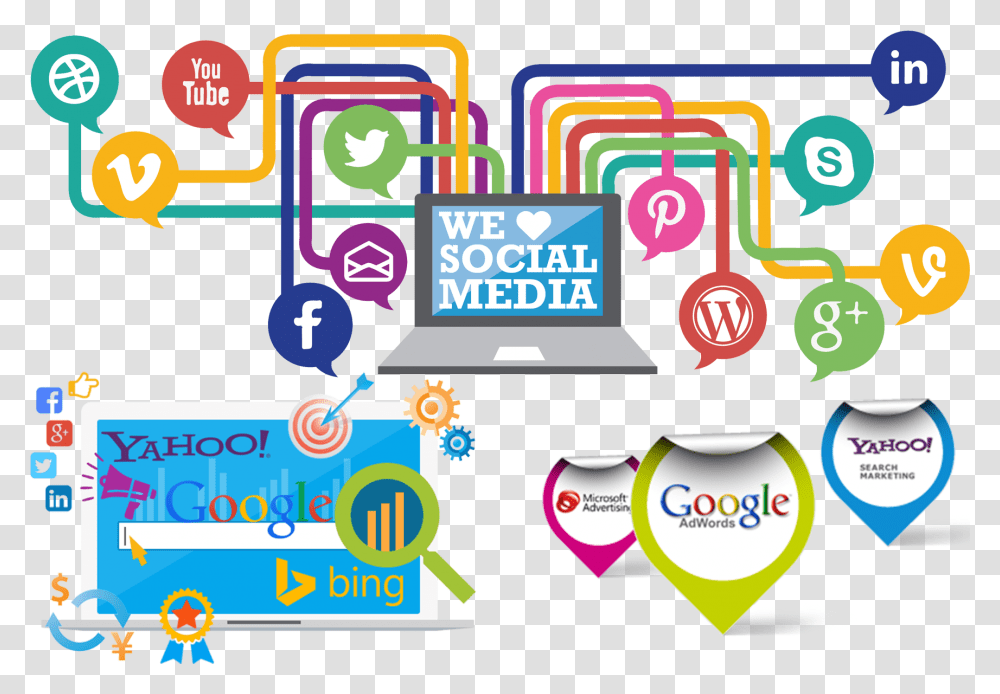 Social Media Marketing Agencies In Dubai Social Media Habit, Alphabet Transparent Png