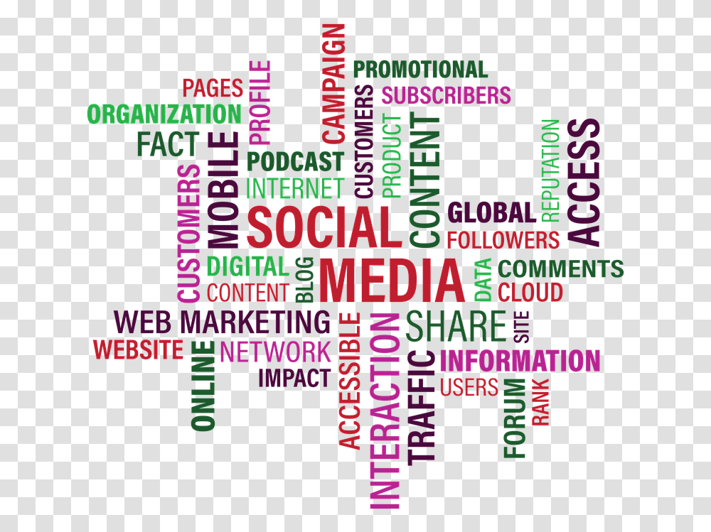 Social Media Marketing Comments Sites, Flyer, Poster, Paper, Advertisement Transparent Png