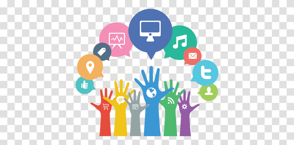 Social Media Marketing Social Media Marketing, Icon, Poster, Advertisement, Plot Transparent Png