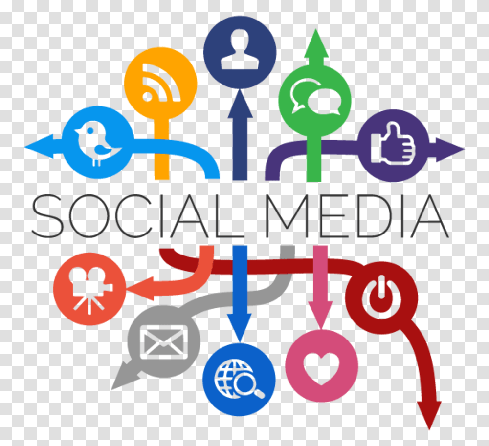 Social Media Marketing, Number, Alphabet Transparent Png