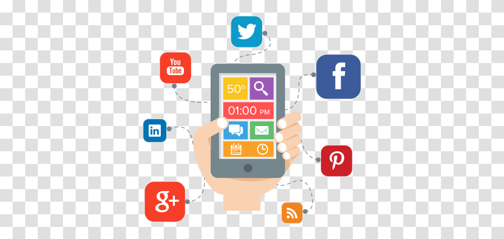 Social Media Marketing Webbroi Youtube, Phone, Electronics, Mobile Phone, Cell Phone Transparent Png