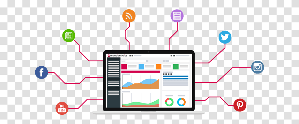 Social Media Monitoring Icon, Electronics, Computer, Screen Transparent Png