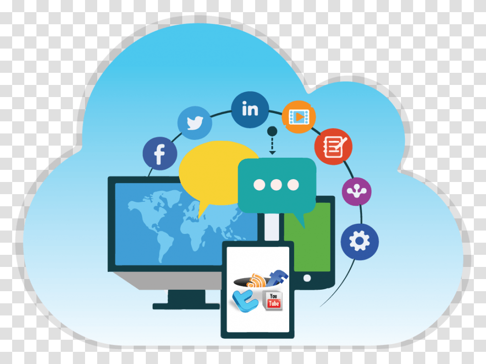 Social Media Optimization Service Social Media Marketing, Computer, Electronics, Desktop Transparent Png