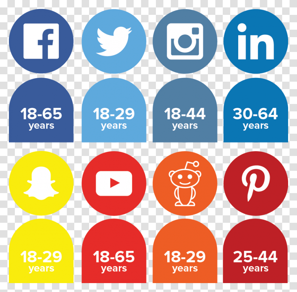 Social Media Platform 2019, Number, Alphabet Transparent Png