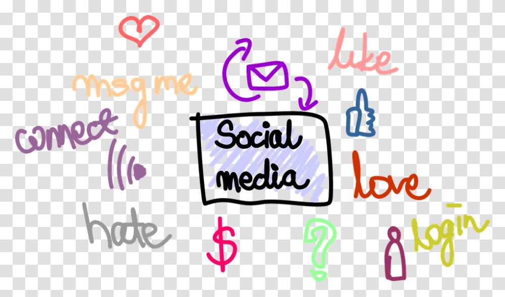 Social Media Social Media Icons Icon Social Media Digital Identity, Alphabet, Handwriting Transparent Png