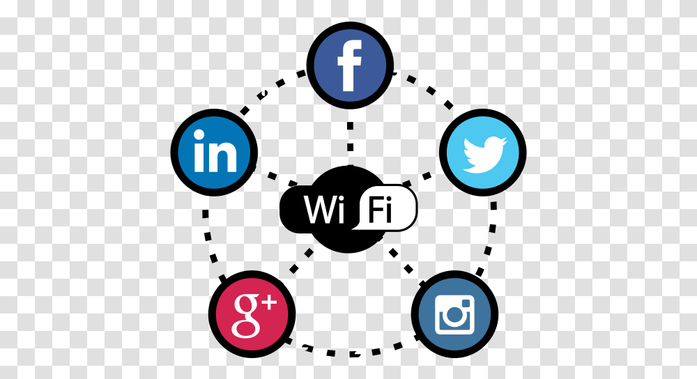 Social Media Twitter Wifi Icon Wifi And Social Media, Number, Symbol, Text, Bubble Transparent Png