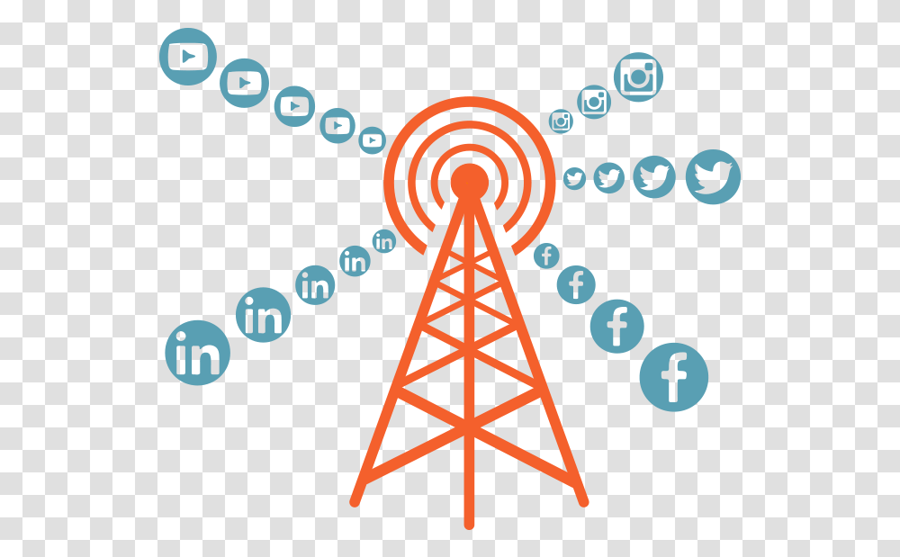 Social Medial Planning For Your Business Cell Tower Base Station Icon, Number, Logo Transparent Png