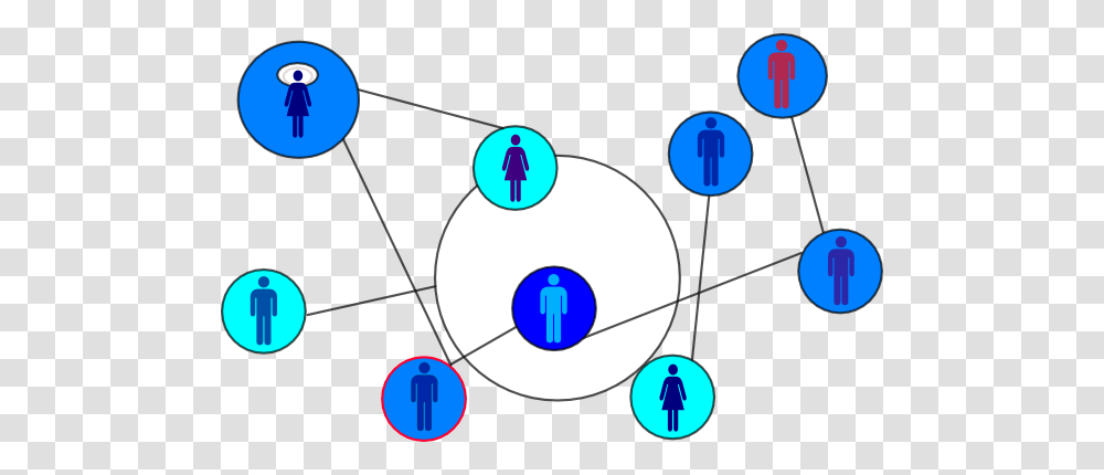 Social Network Clip Art, Sphere, Diagram, Triangle Transparent Png