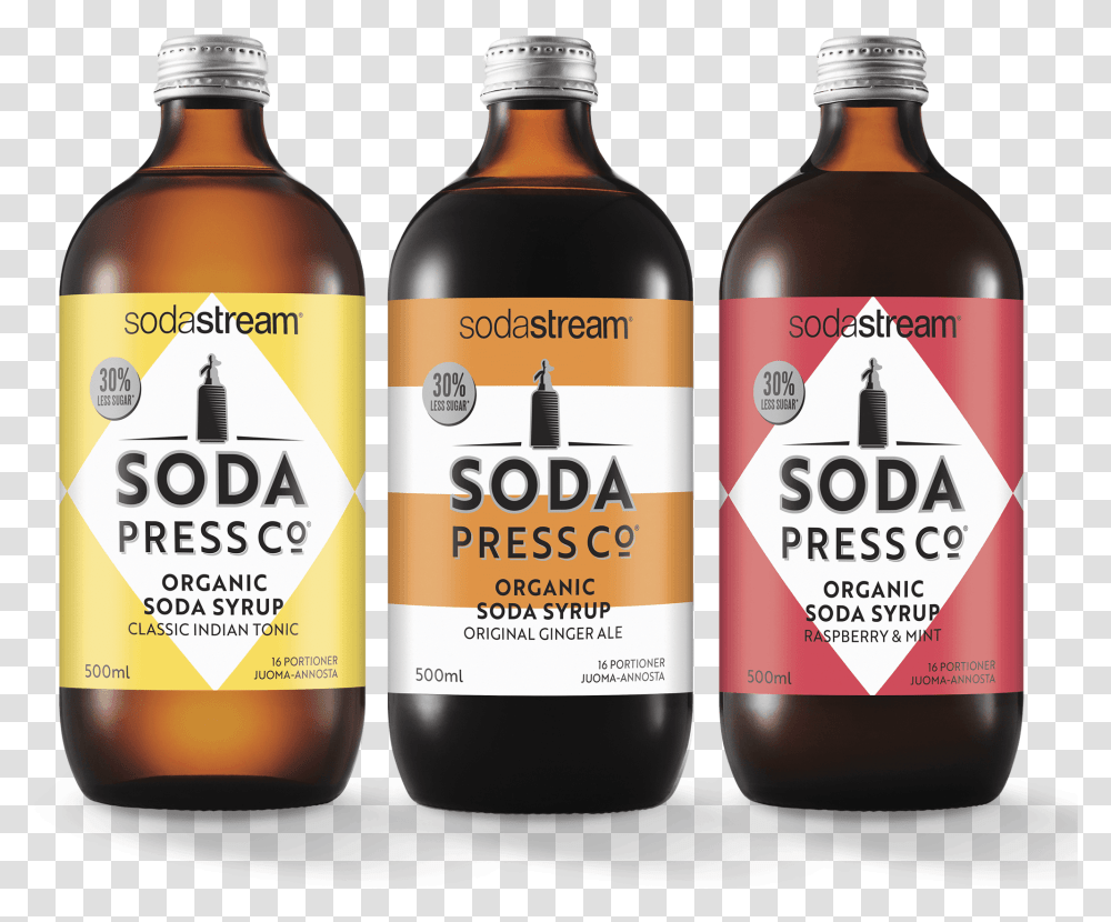 Soda Press Co, Bottle, Label, Cosmetics Transparent Png