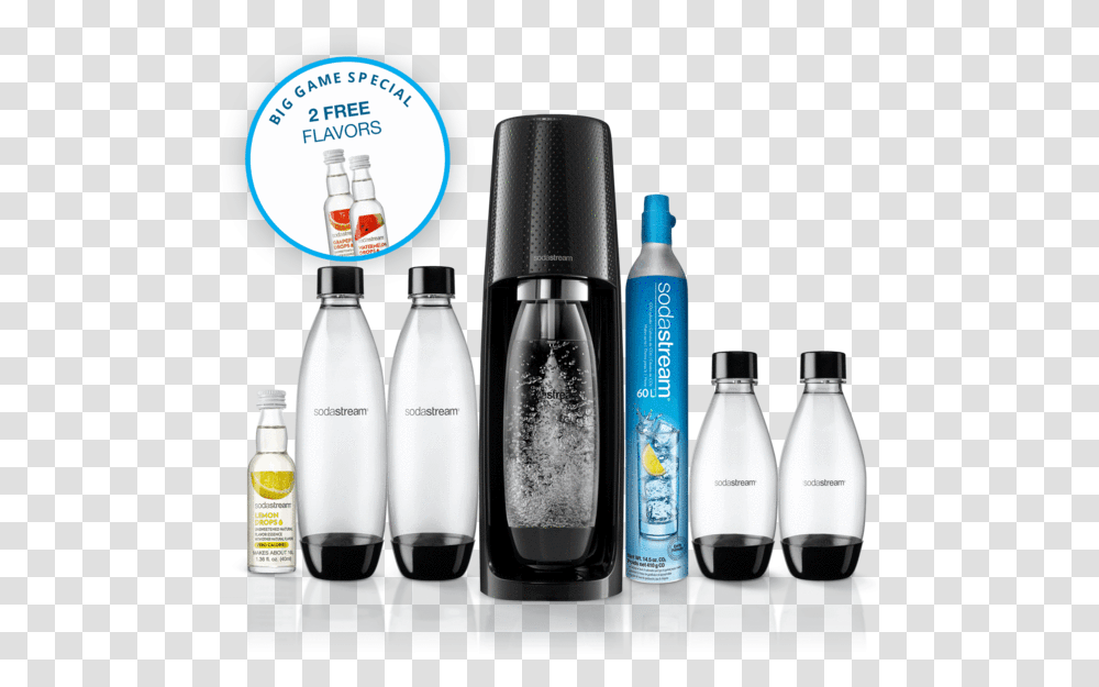 Sodastream Spirit Uk, Cosmetics, Bottle, Milk, Beverage Transparent Png