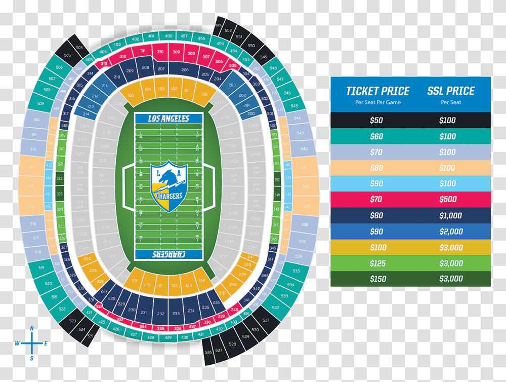Sofi Stadium Seating Chart, GPS, Arena, Building, Number Transparent Png