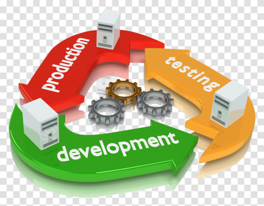 Software Development Images, Spoke, Machine, Wheel, Wristwatch Transparent Png