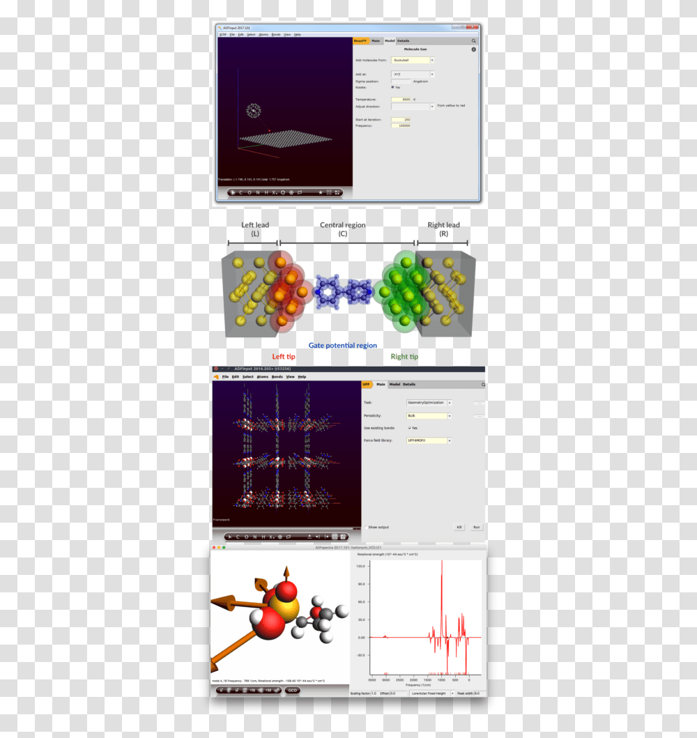 Software Of The Model Materials Science, Monitor, Screen, Electronics, Display Transparent Png