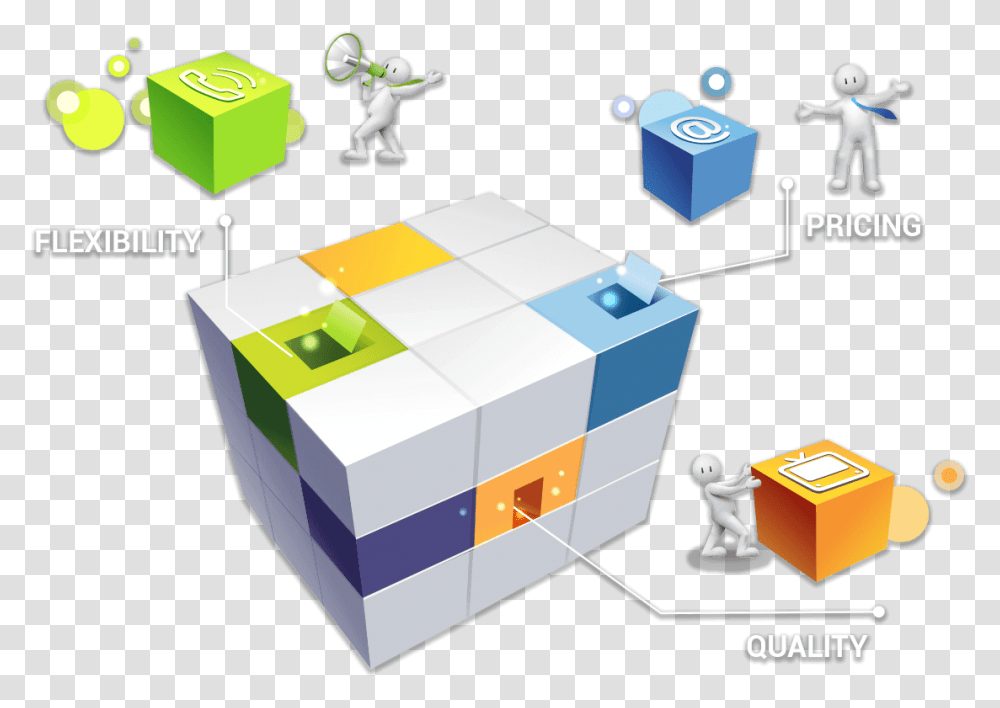 Software Outsourcing Tips And Models Cube Vector, Person, Box, Recycling Symbol Transparent Png