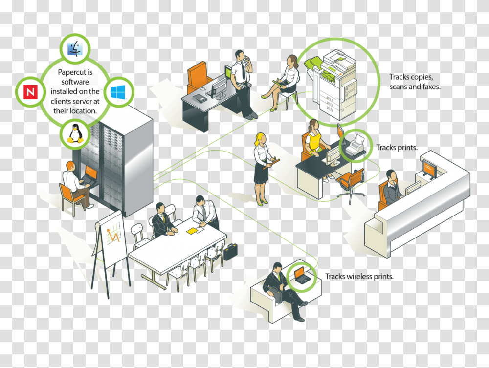 Software Workflow Solutions Sharing, Person, Building, Flyer, Machine Transparent Png