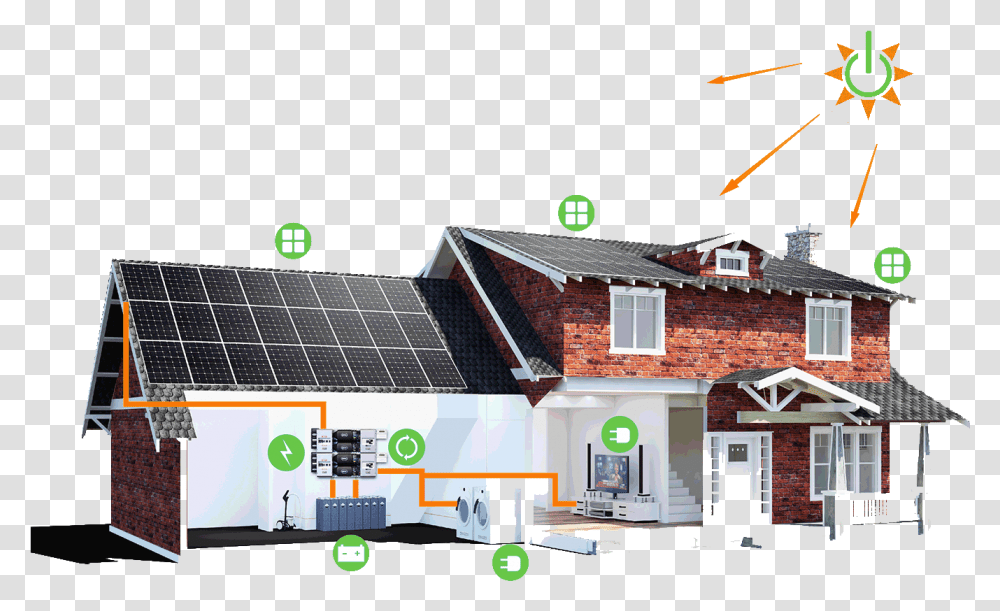 Solar Energy Self Consumption Ibiza Off Grid, Electrical Device, Solar Panels Transparent Png