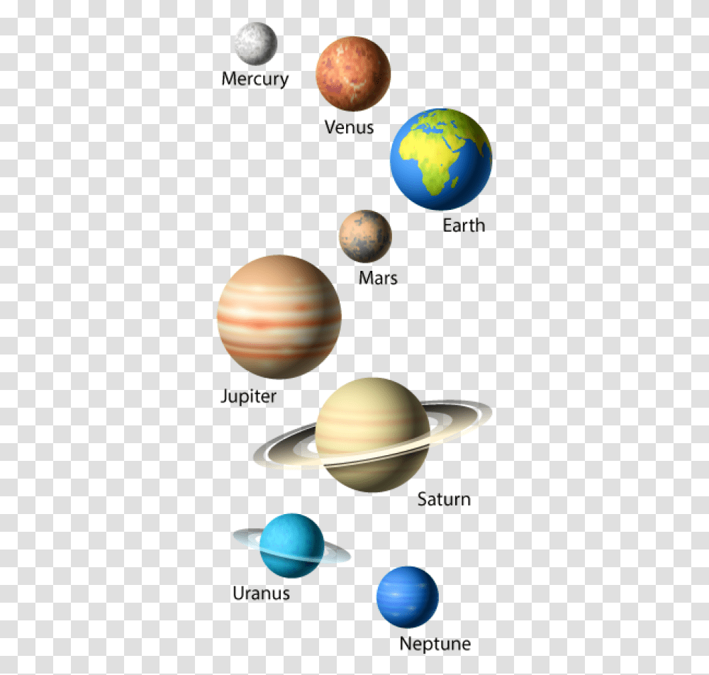 Solar System Planets, Outer Space, Astronomy, Universe, Globe Transparent Png