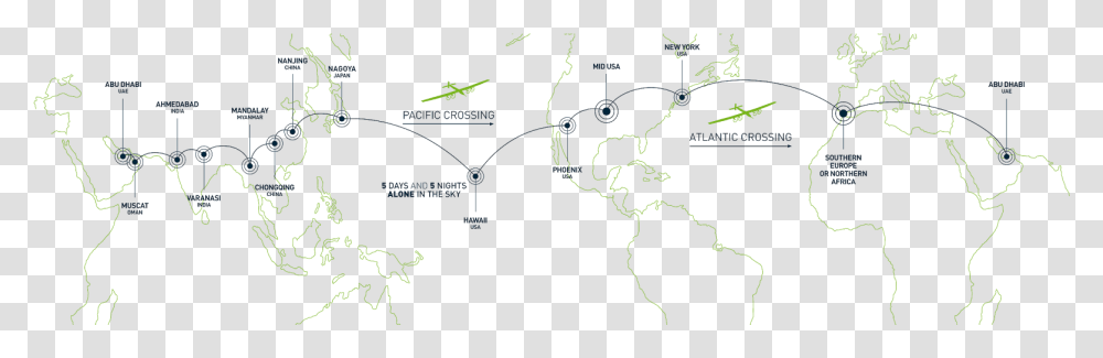 Solarimpulse Around The World Map, Plot, Diagram, Vegetation, Plant Transparent Png