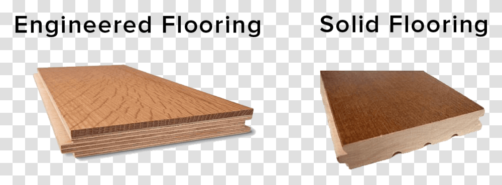 Solid Hardwood Floor Structure, Plywood, Tabletop, Furniture, Lumber Transparent Png