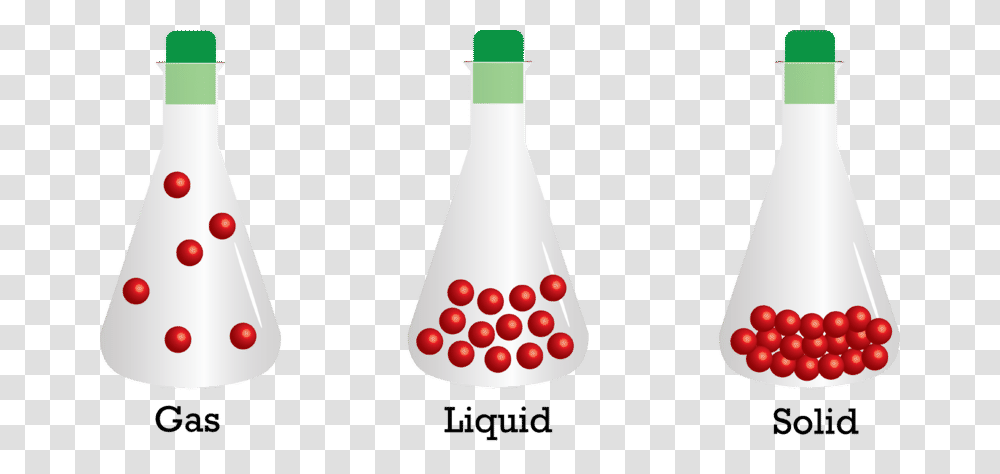 Solids Liquids And Gases, Cone, Apparel, Bottle Transparent Png