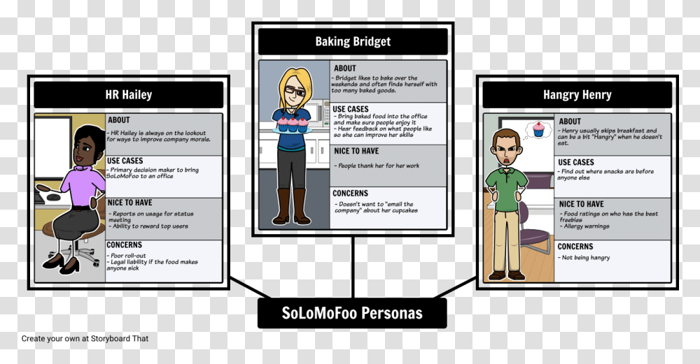 Solomofoo Personas Storyboard By Aaron Sherman Sharing, Text, Label, Poster, Advertisement Transparent Png