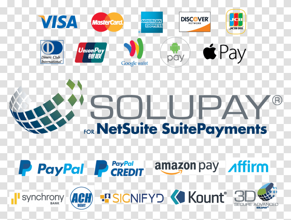 Solupay For Netsuite Suitepayments Solupay Logo, Text, Word, Symbol, Alphabet Transparent Png