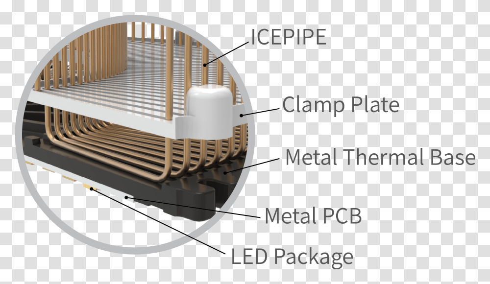 Solutions Fluid Cooling System On Led Lighting Coffee Table, Staircase, Furniture, Steamer, Wood Transparent Png