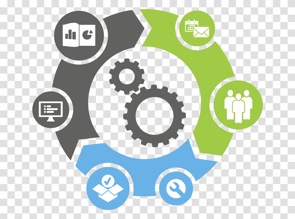 Solutions, Machine, Gear, Wheel, Spoke Transparent Png