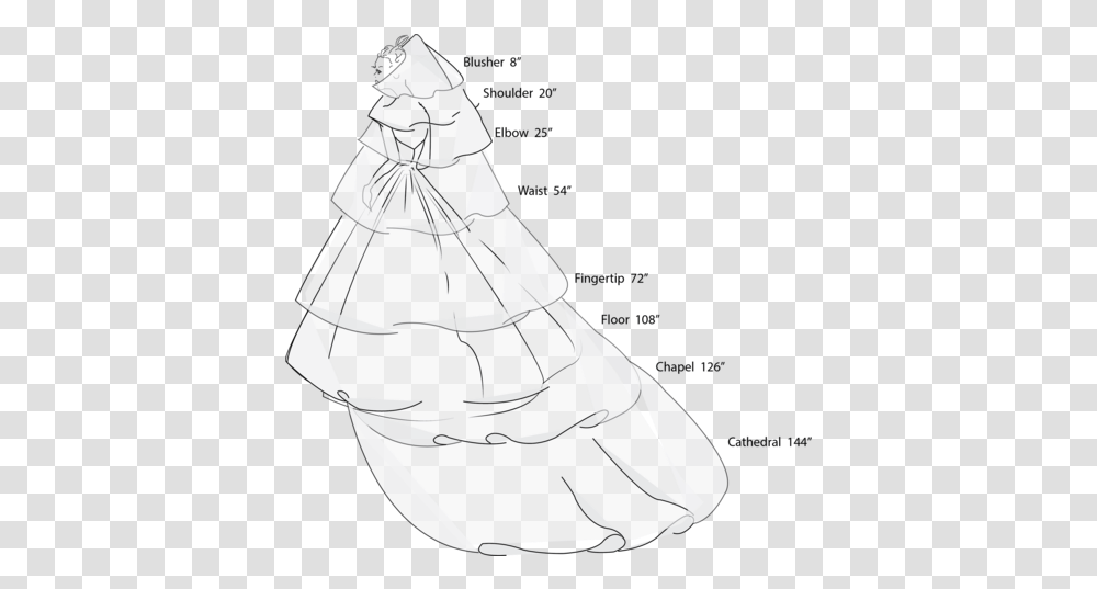 Something Made New For You Bridal Veils - Unbox The Dress Lovely, Clothing, Apparel, Art, Animal Transparent Png