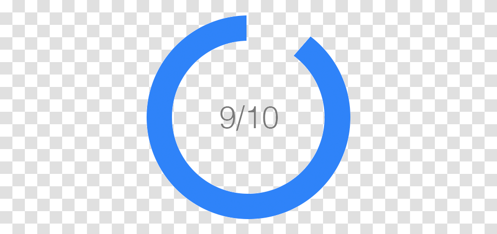 Sonic Forces Review - Playstation When You Need It Circle, Text, Number, Symbol, Moon Transparent Png