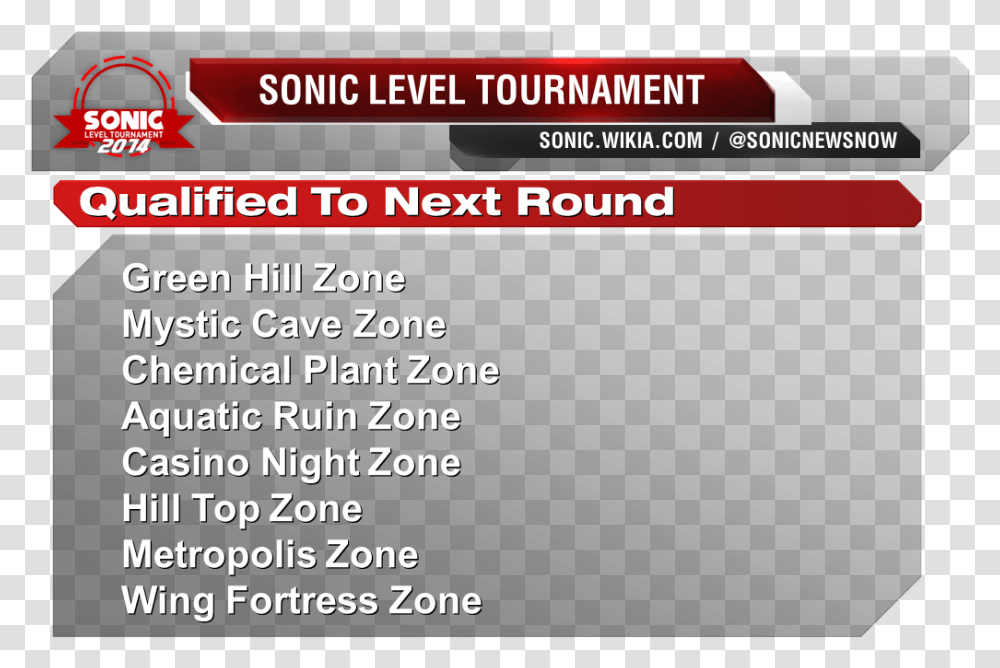 Sonic News Network Not Responsible Sign, Electronics, Screen, Number Transparent Png