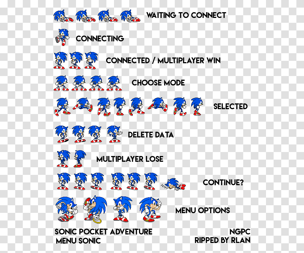 Sonic Pocket Adventure Menu, Super Mario Transparent Png