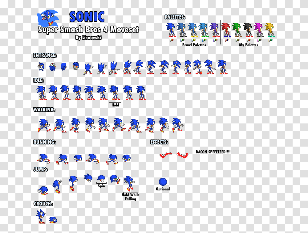 Sonic Sprites, Super Mario Transparent Png