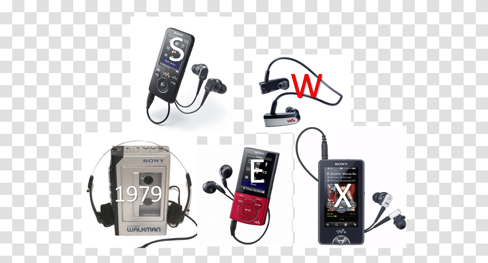 Sony Walkman, Mobile Phone, Electronics, Cell Phone, Adapter Transparent Png