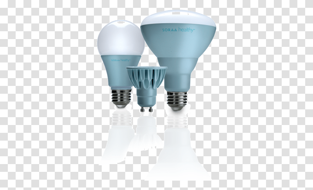 Soraa Eliminates Blue Spectra In Led Replacement Lamp Compact Fluorescent Lamp, Light, Lighting, Lightbulb Transparent Png