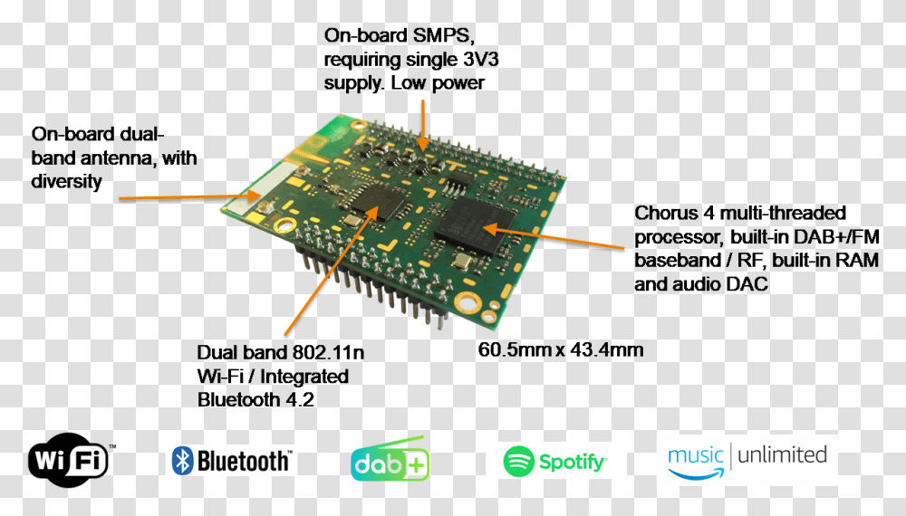 Sound Bars, Electronics, Computer, Hardware, Computer Hardware Transparent Png