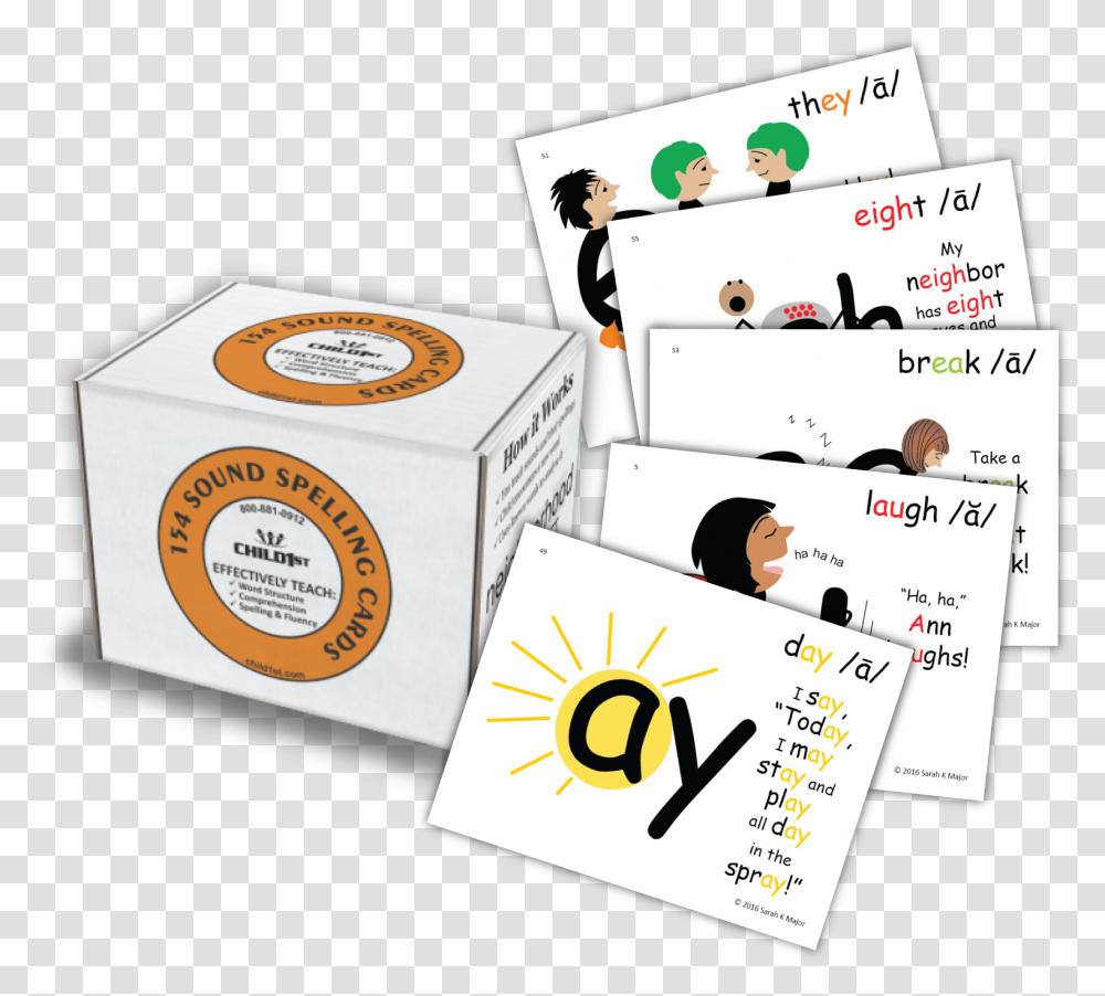 Sound Spelling Teaching CardsClass Lazyload Lazyload Circle, Metropolis, Poster, Advertisement Transparent Png