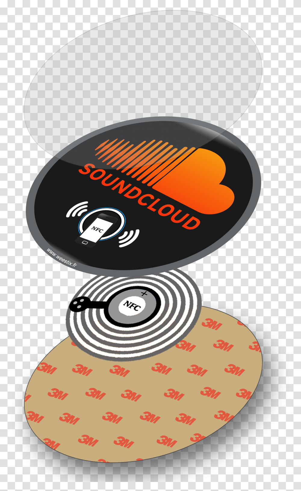 Soundcloud Logo Printing, Text, Advertisement, Room, Indoors Transparent Png