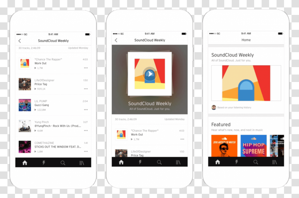 Soundcloud Weekly, Mobile Phone, Electronics, Cell Phone Transparent Png