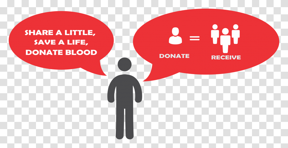 Source Org Report Blood Donation Blood, Hand, Logo Transparent Png