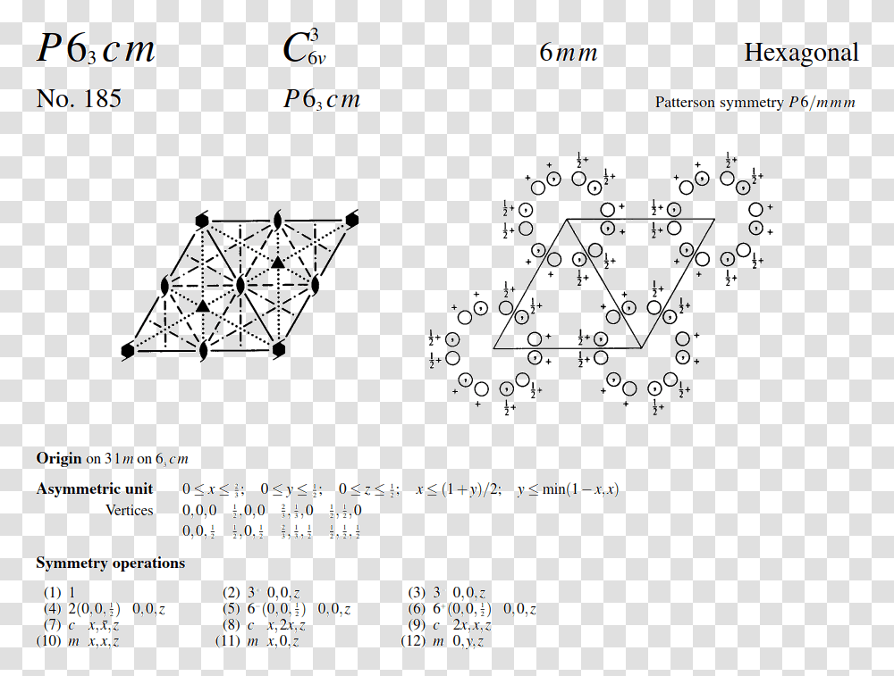 Space Group Symmetry Diagram International Tables Of, Outdoors, Nature, Wheel Transparent Png