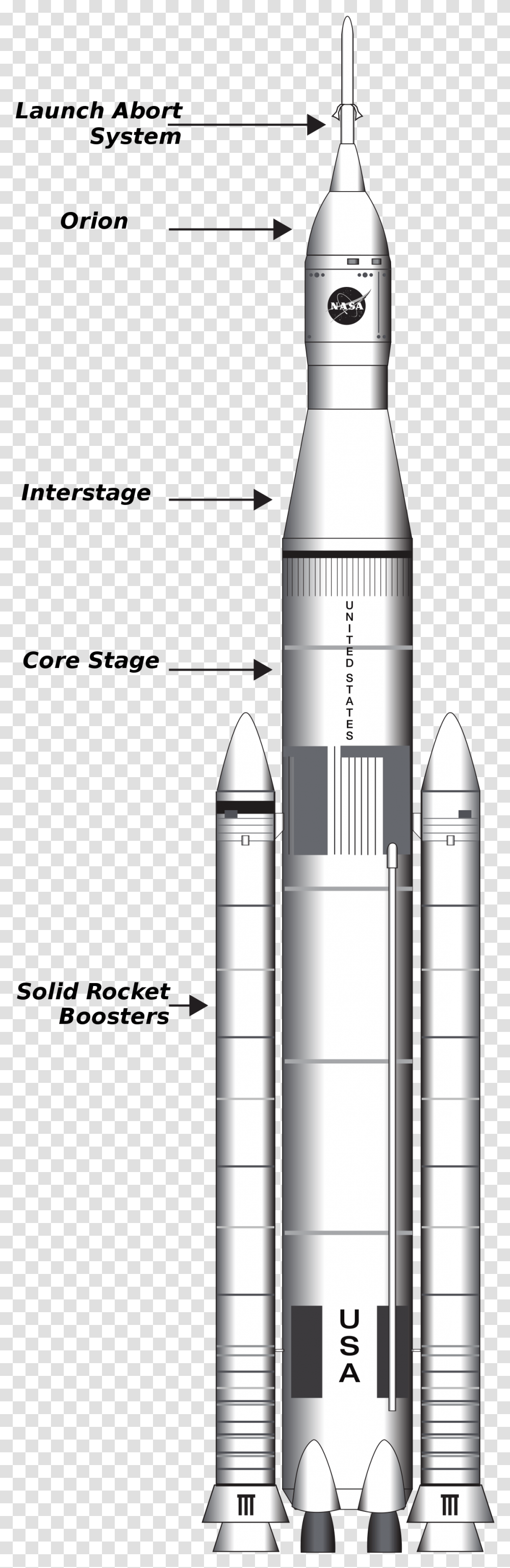 Space Launch System, Missile, Rocket, Vehicle, Transportation Transparent Png