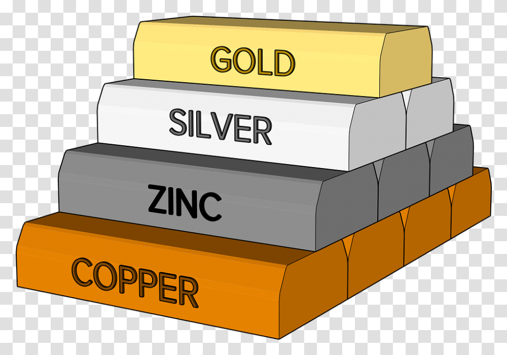Space Mining Within The Immediate And Future Possibilities Gold Silver Zinc Copper, Box, Text, Word, Treasure Transparent Png