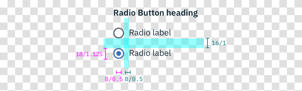 Spacing Measurements For A Radio Button Vertical, Text, Number, Symbol, Alphabet Transparent Png