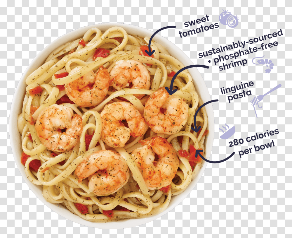 Spaghetti Aglio E Olio, Noodle, Pasta, Food, Dish Transparent Png