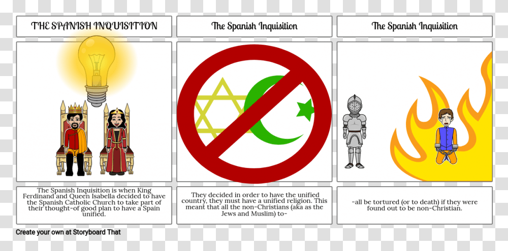 Spanish Inquisition Posters, Label, Word, Number Transparent Png